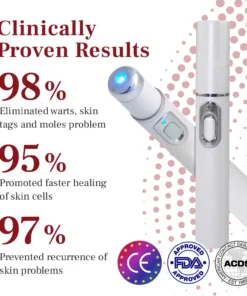 DAFEILA® LumeSkin Mole and Wart Removal Laser Pen