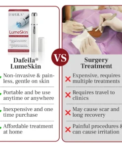 DAFEILA® LumeSkin Mole and Wart Removal Laser Pen