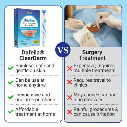 Dafeila® ClearDerm At-home Skin Tag Removal Pen