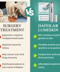 DAFEILA® LumeSkin Mole and Wart Instant Removal Laser Pen ACE 2