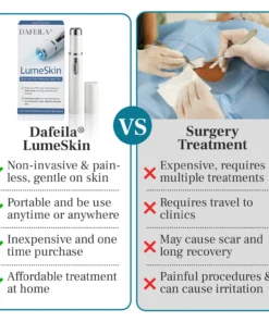 DAFEILA® LumeSkin Mole and Wart Removal Laser PenUltra04