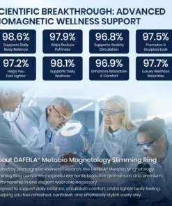 DAFEILA® Metabio Magnetology Slimming Ring