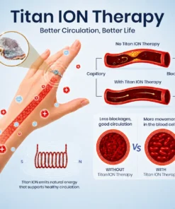 DAFEILA® Metabio Magnetology Slimming Ring